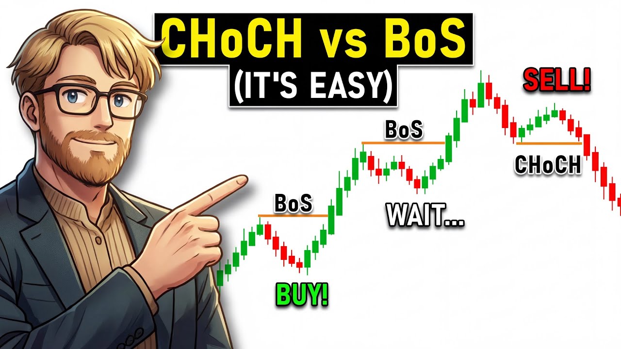 CHoCH против BOS | Изменение характера и нарушение структуры | Концепции «умных денег» (SMC)