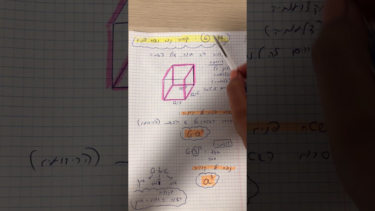 שיעור 6- הנדסה- קוביה- נפח ושטח פנים