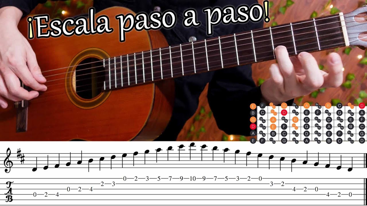 Como tocar: Escala Re mayor - Tablatura con partitura🧐 - ✨Tutorial guitarra✨