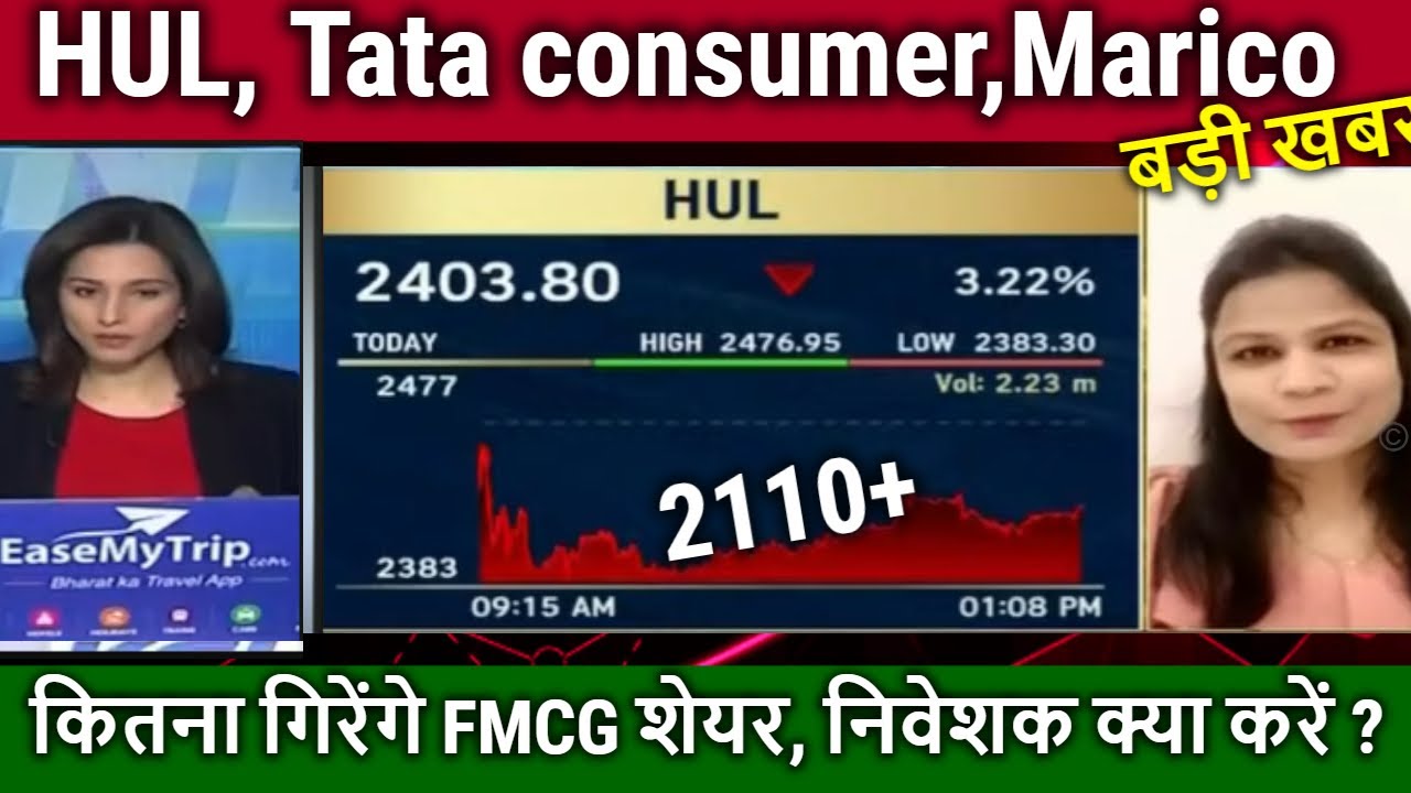 Hindustan unilever,Tata consumer,Marico share news,hul Analysis/Target 2025,fmcg share latest news