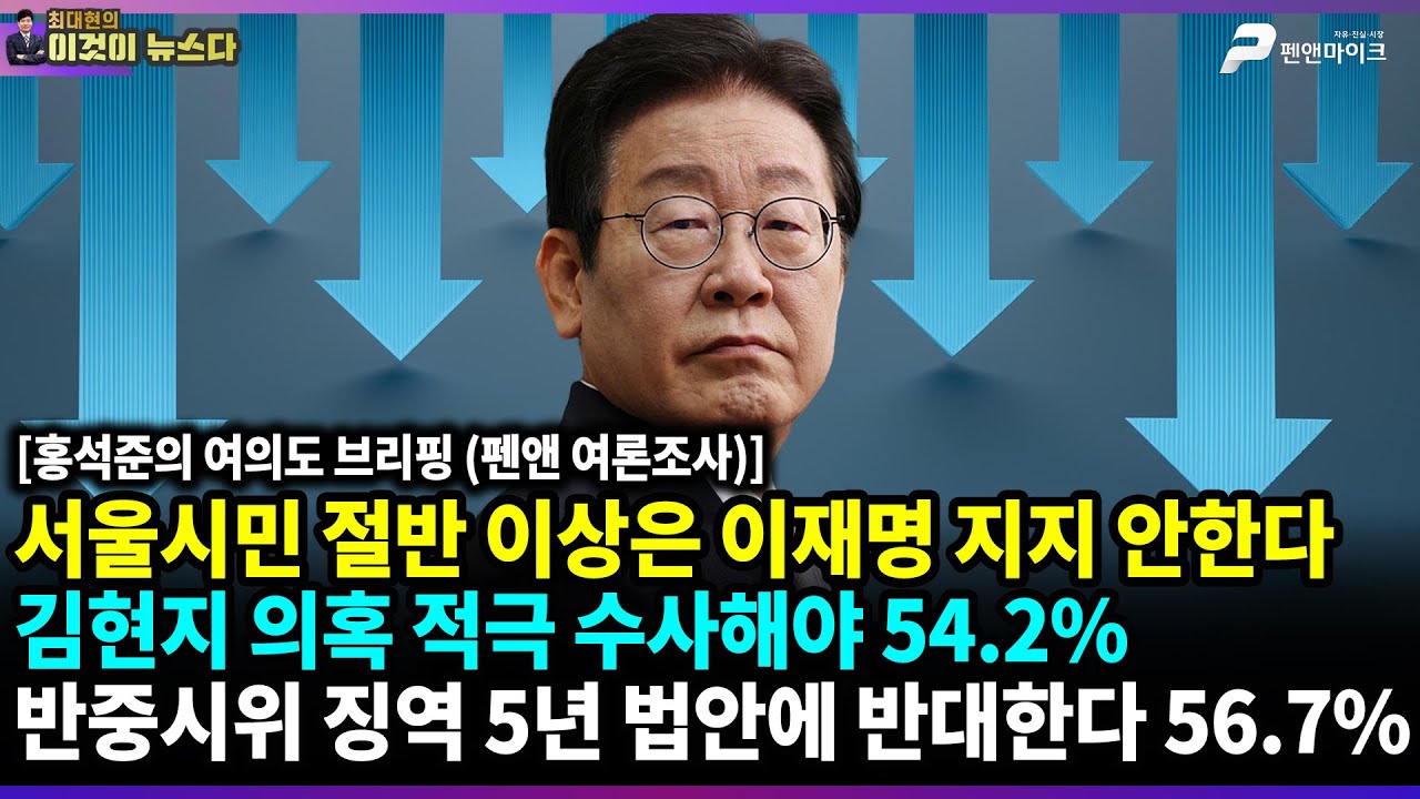 서울시민 절반 이상은 이재명 지지 안한다 | 김현지 의혹 적극 수사해야 54.2% | 반중시위 징역 5년 법안에 반대한다 56.7% / 홍석준의 여의도 브리핑 [이것이 뉴스다]