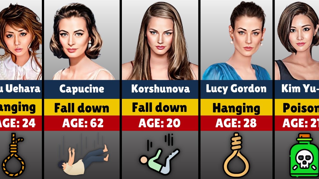 🌹💔 Famous Female Models Who Died Tragically