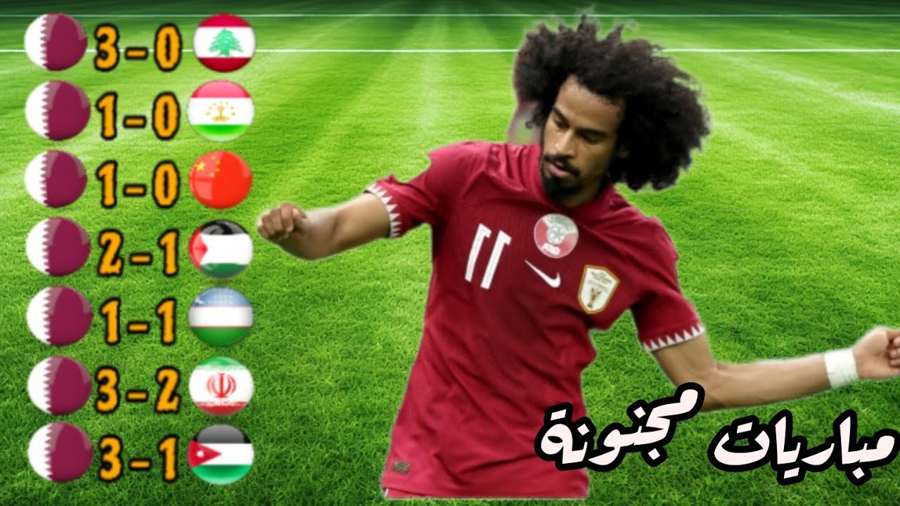 مشوار منتخب قطر في كأس امم اسيا 2024 ● الطريق إلى المجد 🎙تعليق عربي