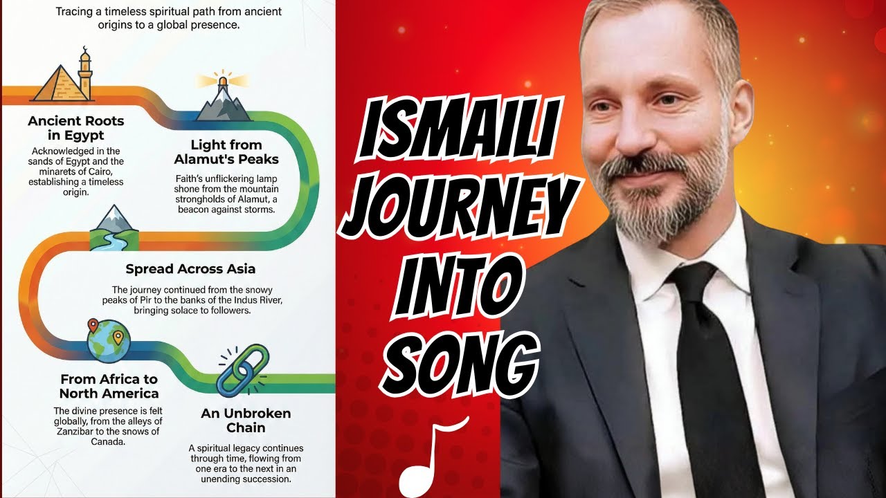 Ya Shah Rahim - Waqt Ka Imam | Prince Rahim Aga Khan Tribute | Ismaili Devotional Song