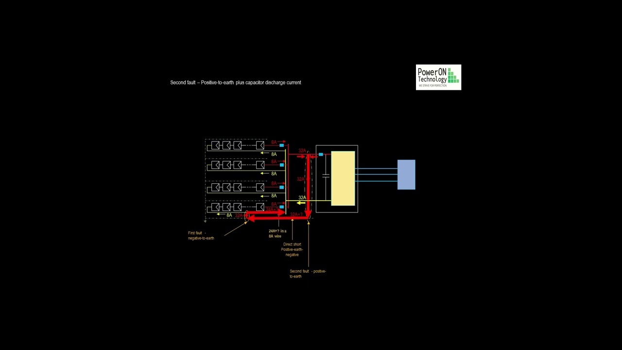 2023 02 05   Hidden Fault Presentation   Full Video