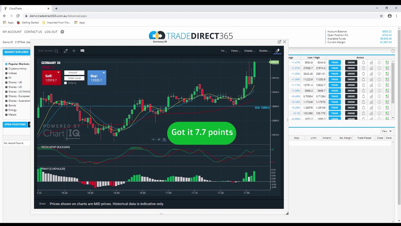 Germany 30 or DAX30 (DAX 30) Scalping Strategy (E01) 07 Oct 2020