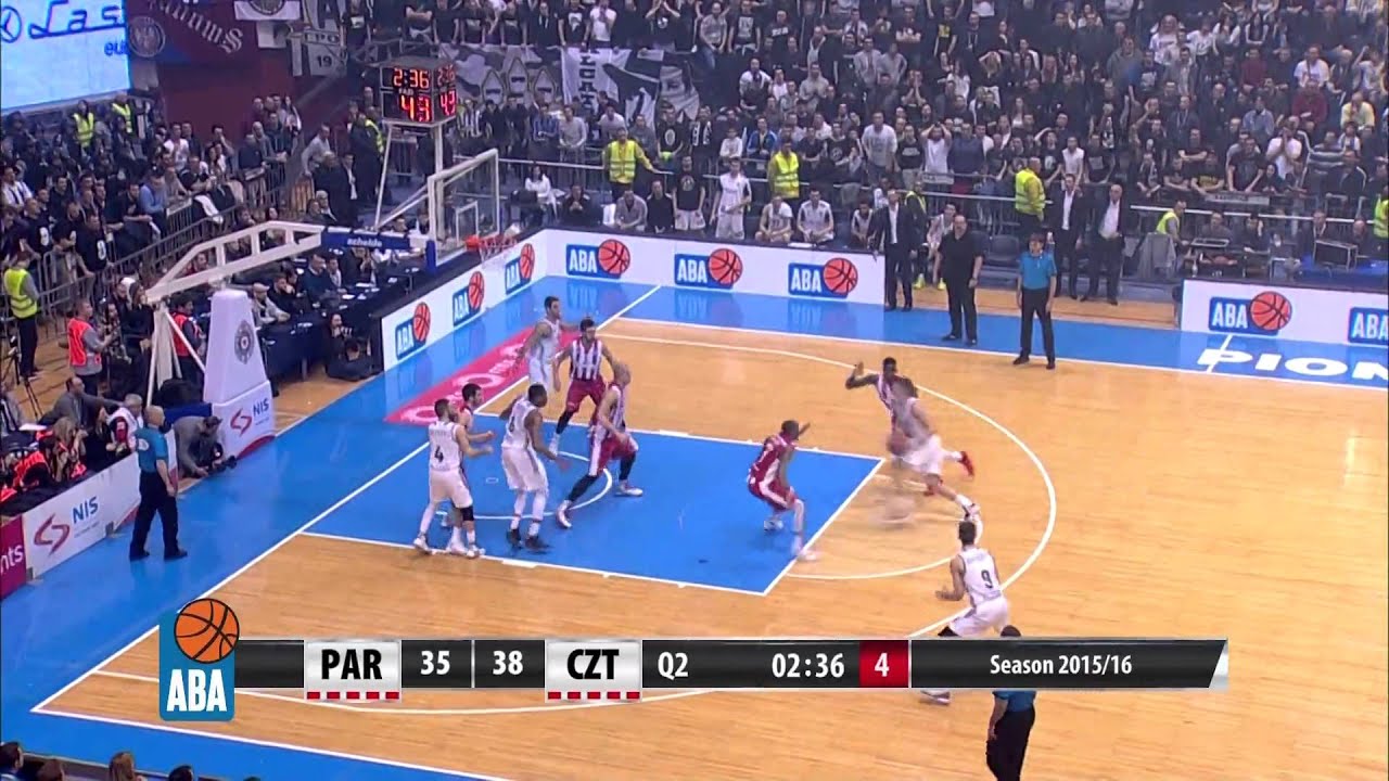 ABA Liga 2015/16 highlights: Partizan NIS - Crvena zvezda Telekom R21 (25.1.2016)