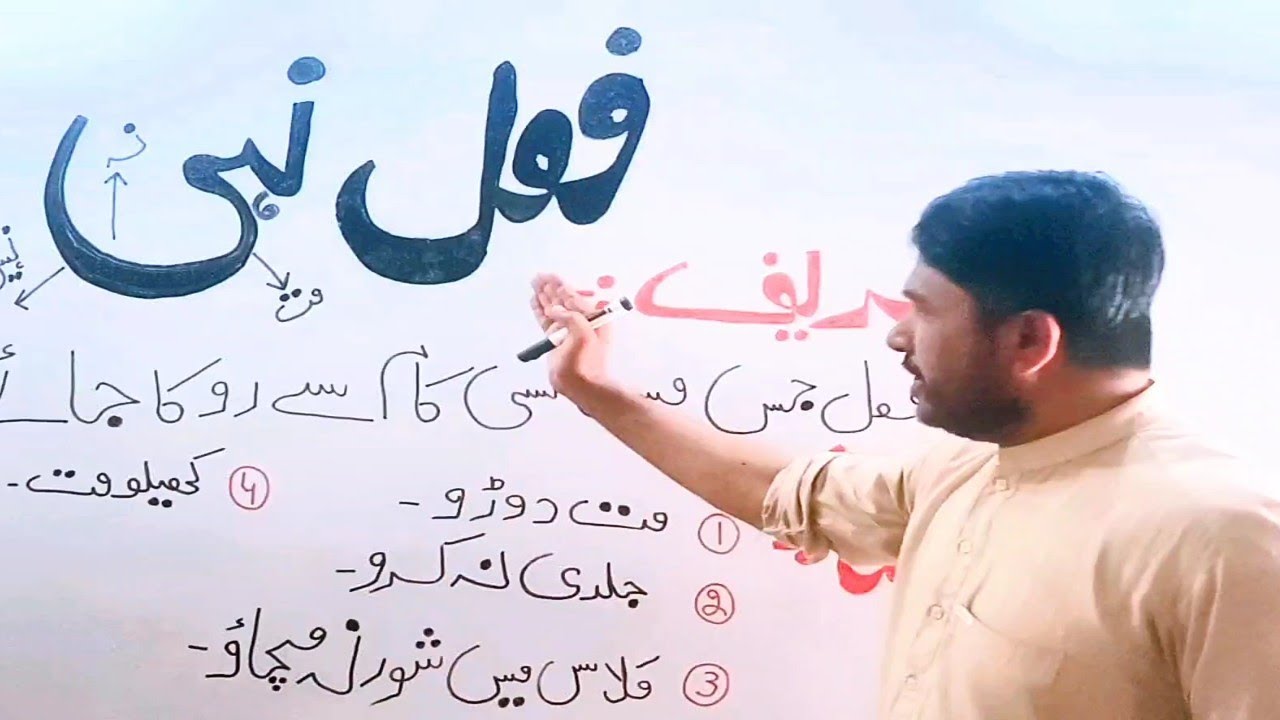 Fail Nahi aur Examples..!
