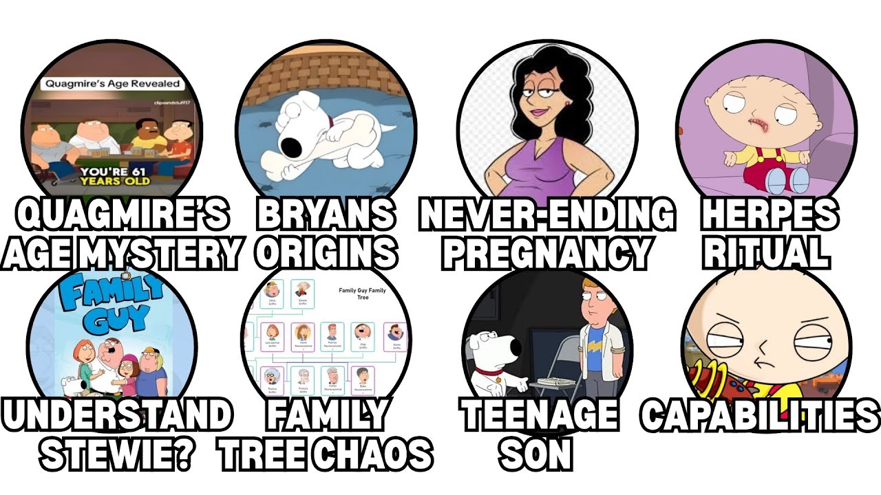 Every MAJOR Plot hole in Family Guy Explained.
