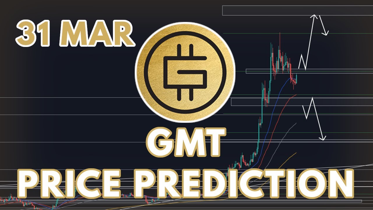 THE GMT (STEPN) CRYPTO PRICE PREDICTION & ANALYSIS 2022! (BULL RUN UPDATE)