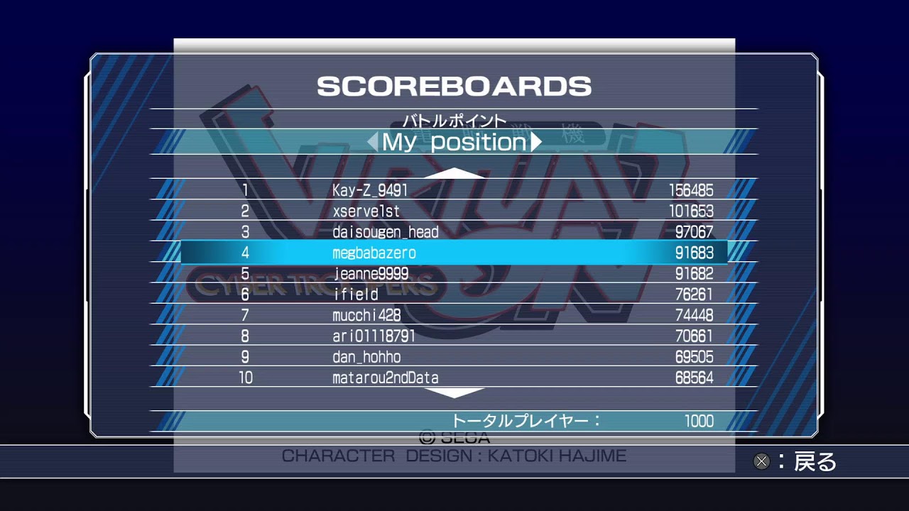つねにねむい