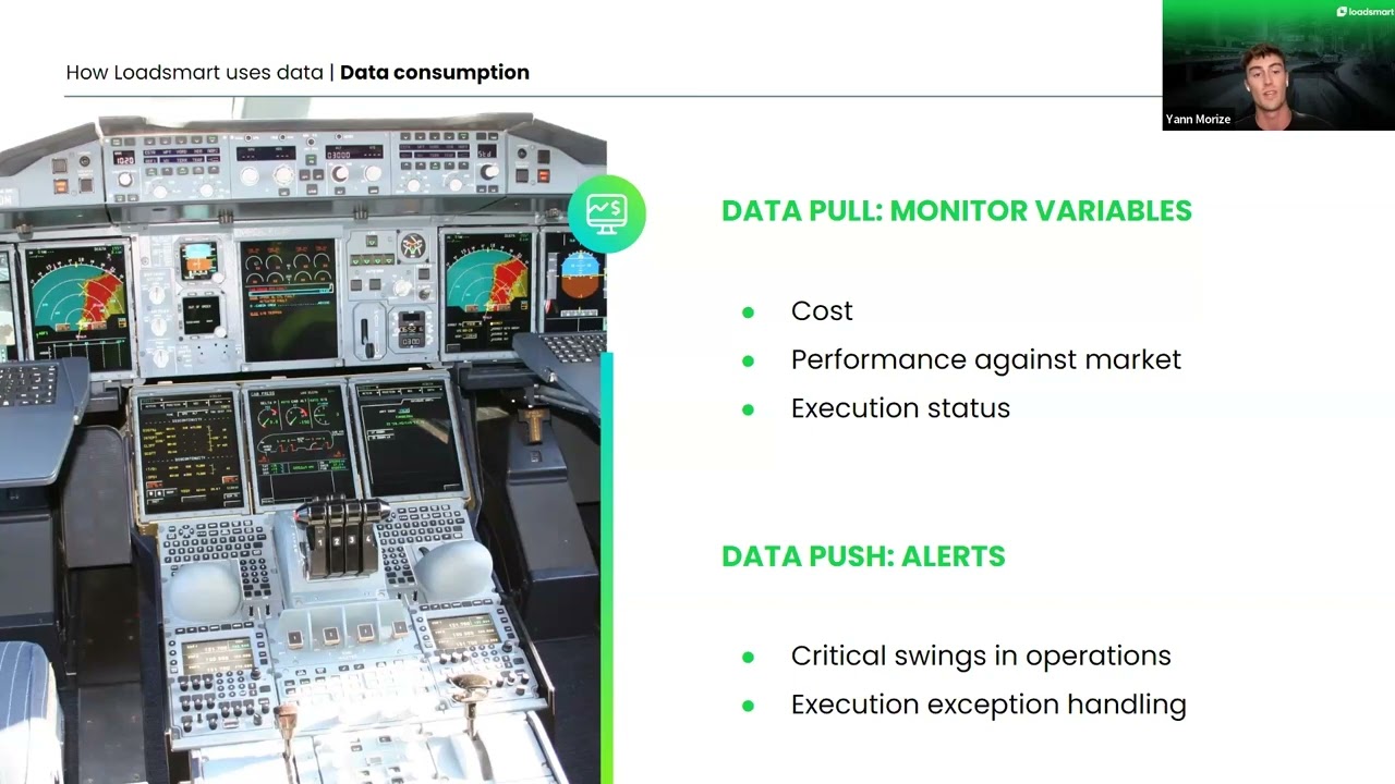 The Difference Between Pull vs. Push Data, and Why You Need Both!