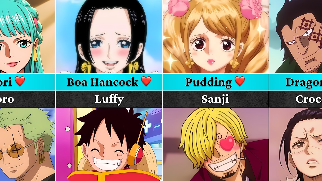 Most Popular Ships in One Piece
