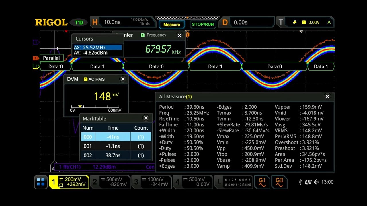 7000 Series Waveform Capture Rate
