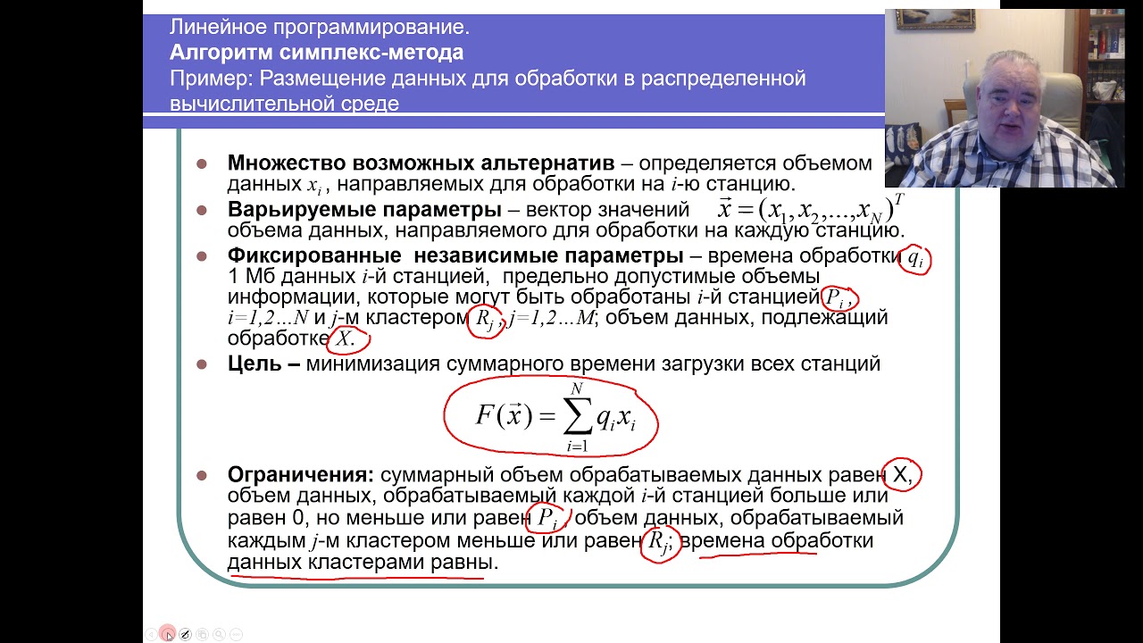 Линейное программирование. Часть 5. Искусственное начальное решение