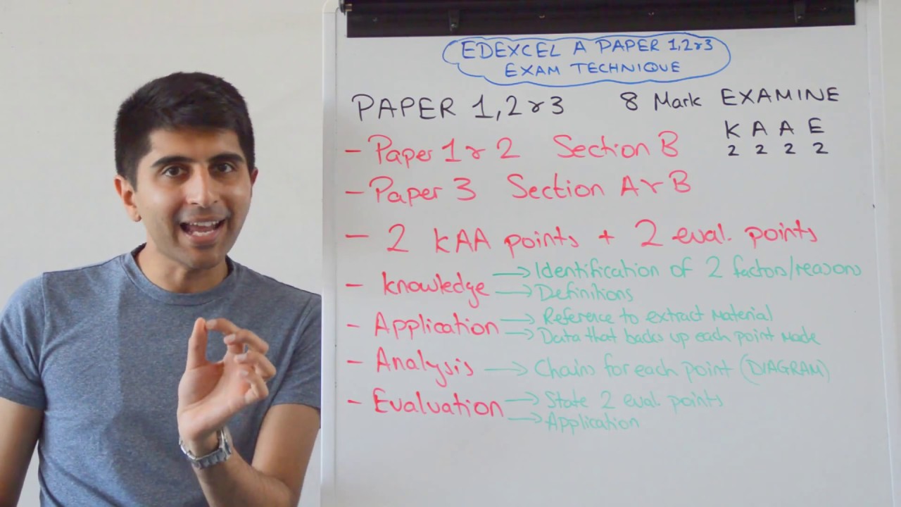 8 маркеров - задания 1, 2 и 3 - Edexcel A Level Экономика