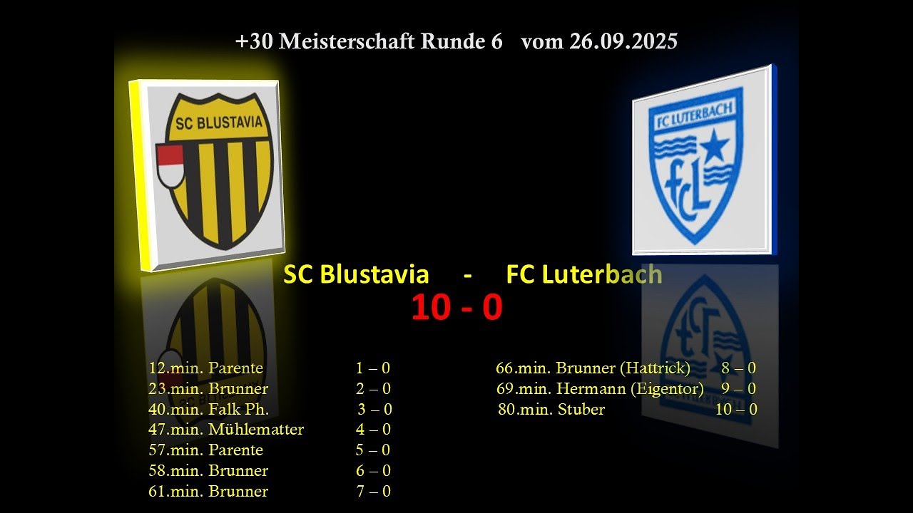 +30  Senioren Meisterschaft SC Blustavia - FC Luterbach