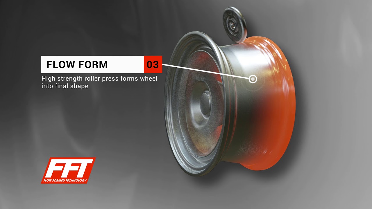 FlowFormed