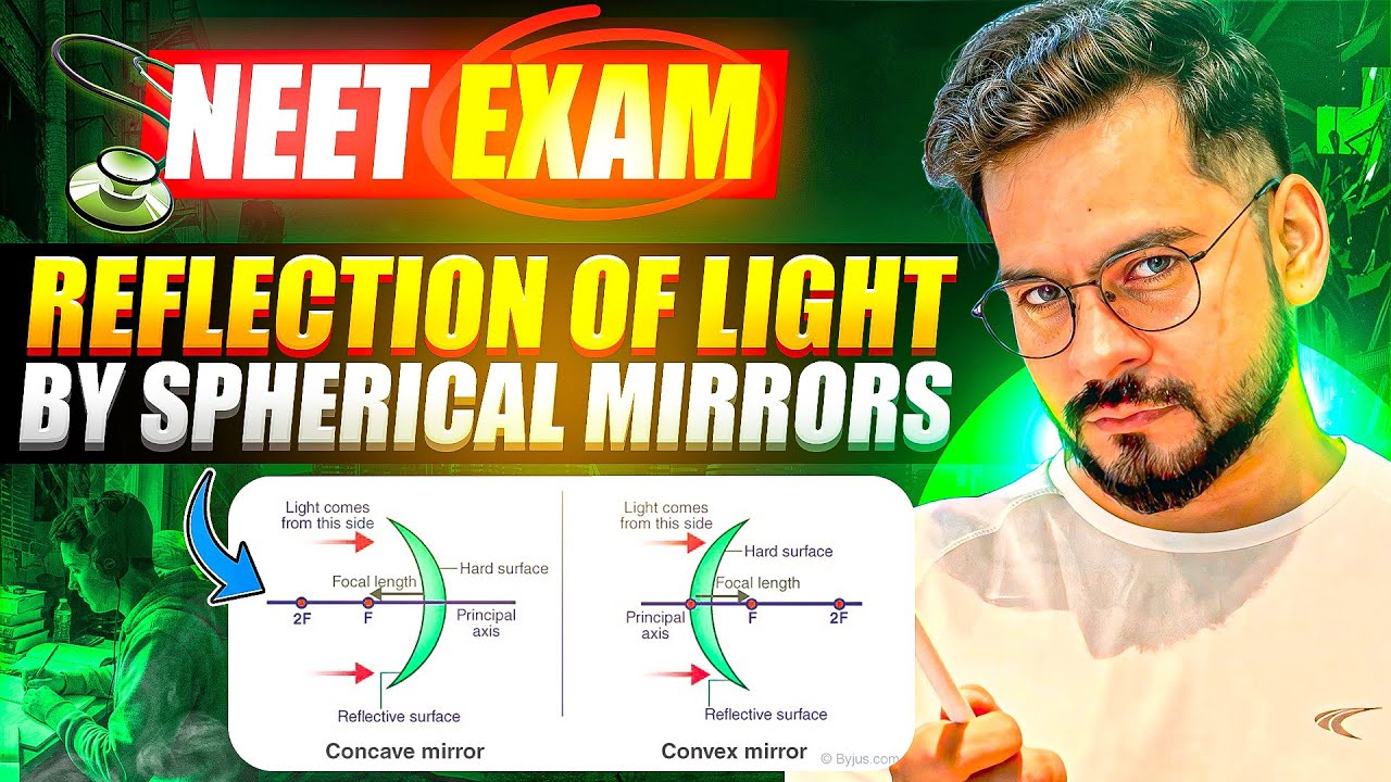 NEET 2026 🔥 | Spherical Mirror Complete Theory | Direct Questions Guaranteed