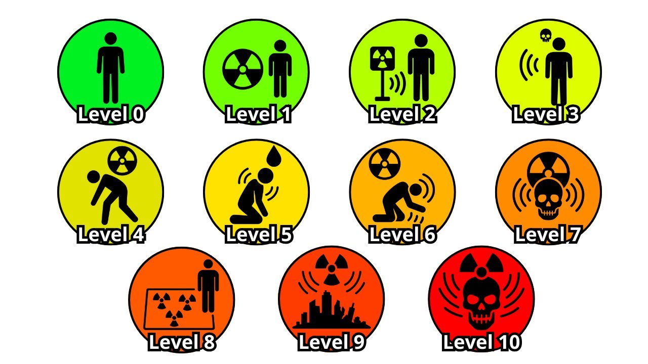 Every DEADLY Radiation Level Explained In 17 Minutes