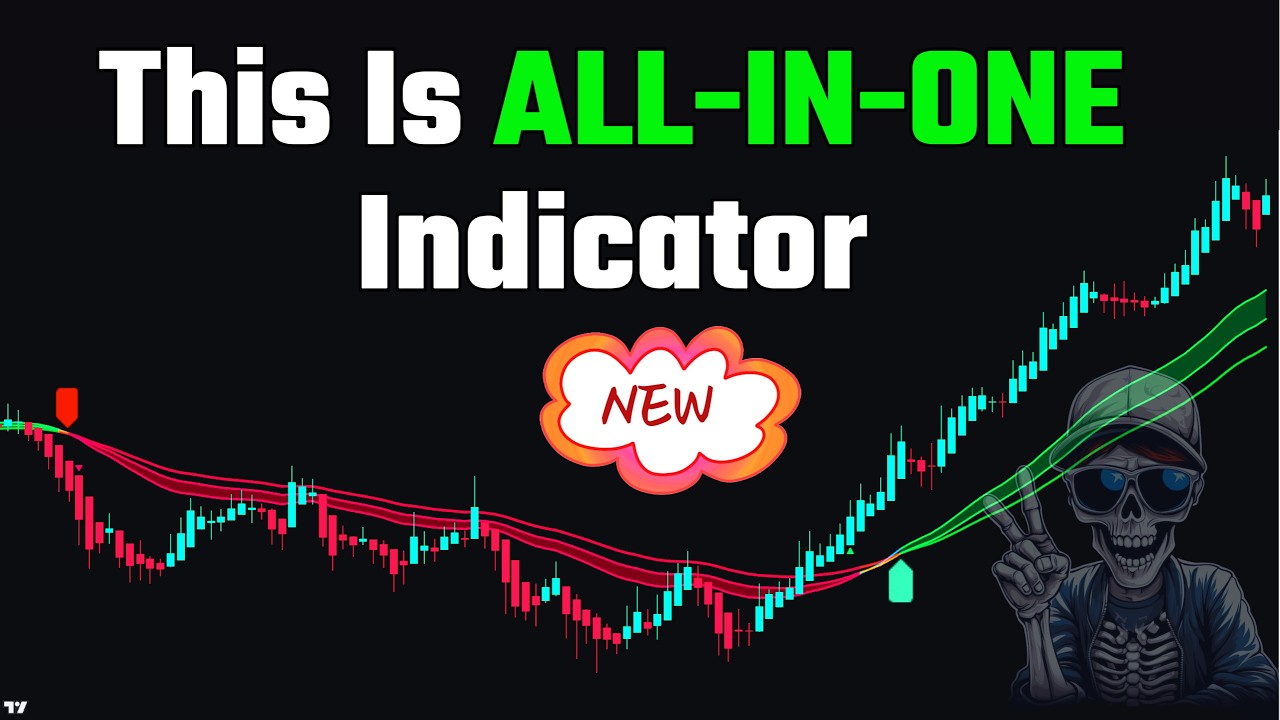 Why Most Traders Miss These EMA + Supertrend + OBV Signals!