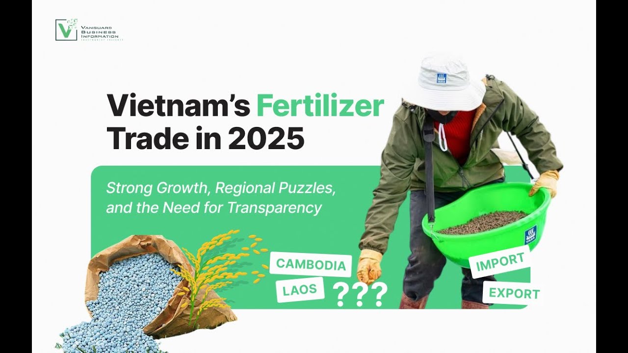 Global Fertilizer Trends