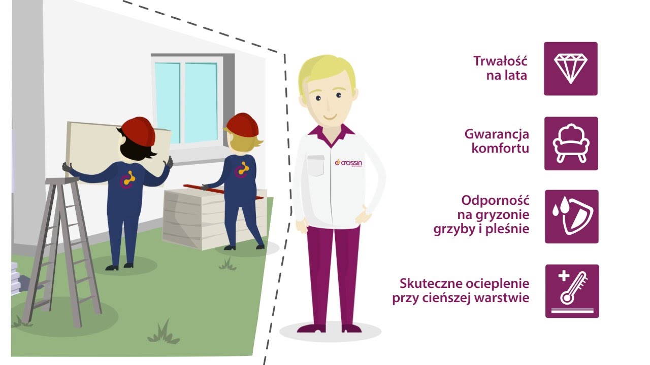 Najlepsze ocieplenie budynku przy cieńszej warstwie? Crossin Building Insulation!