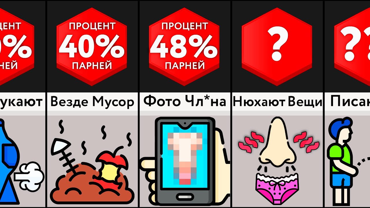 Что Скрывают Парни?
