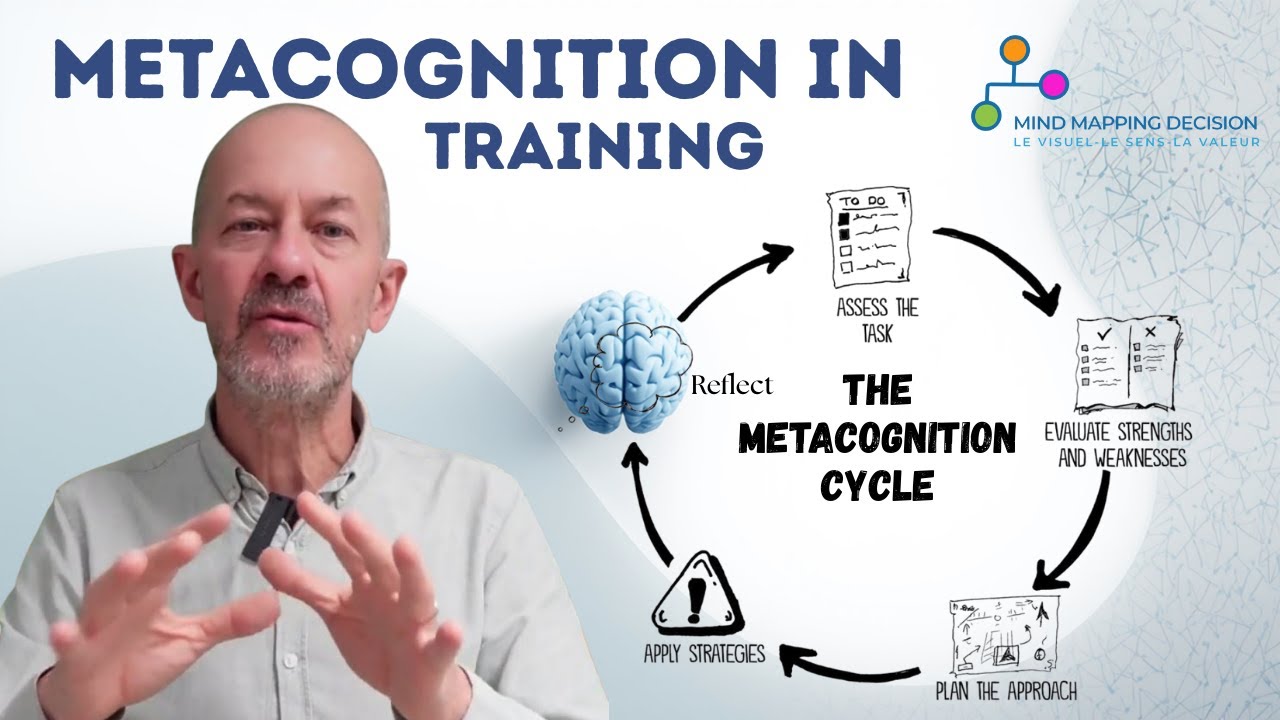 70% of Training Fails The Metacognitive Lever That Transforms Learning