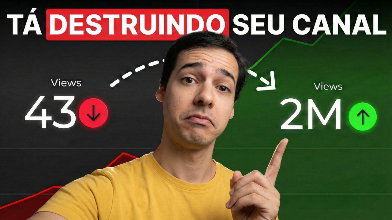 9 coisas que você NUNCA deve fazer DEPOIS DE POSTAR um vídeo no YouTube