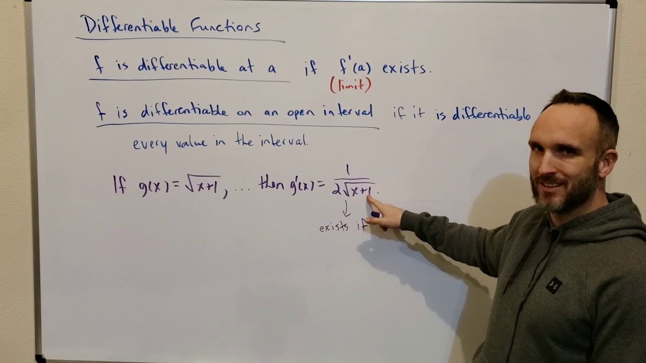 Differentiable Functions