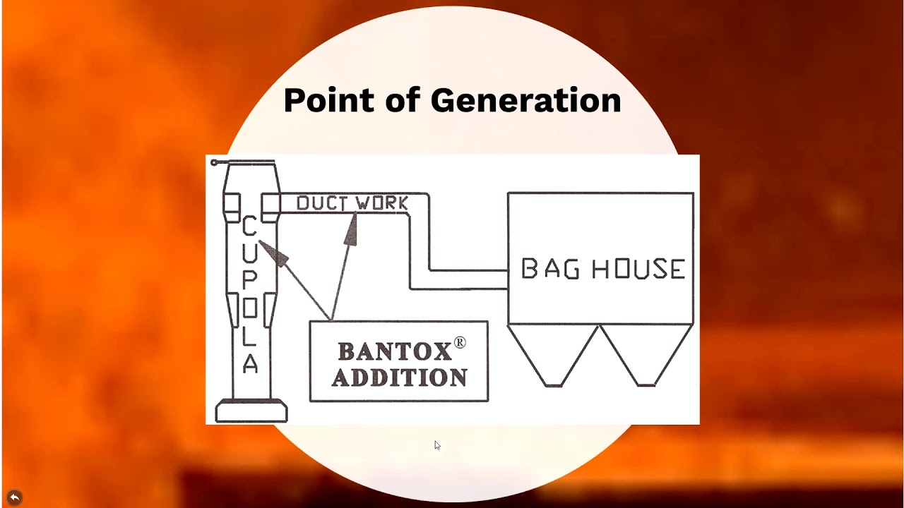 Heavy Metal Stabilization Foundry & Fixed Facility