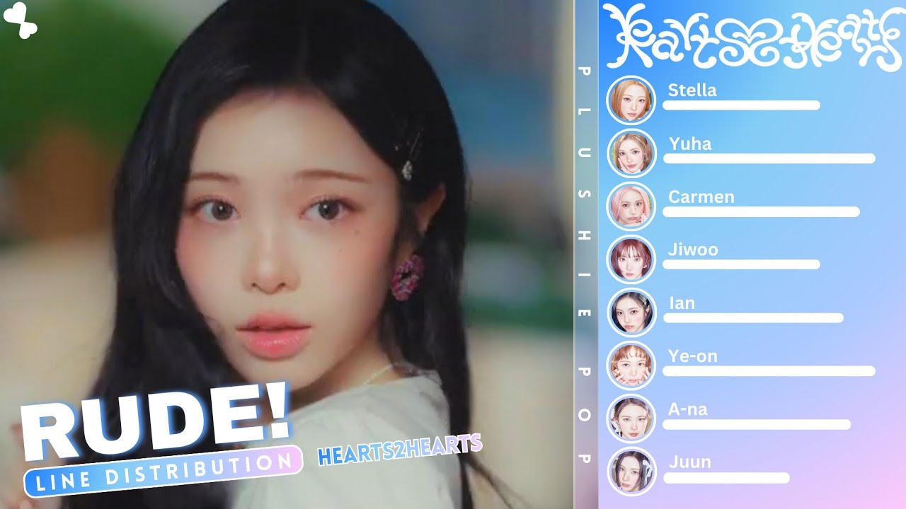 Hearts2Hearts - RUDE! | LINE DISTRIBUTION