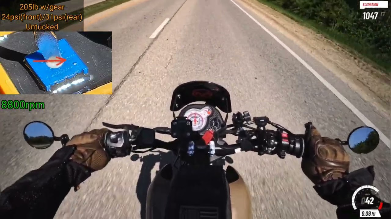 Honda Navi Rolling Wrench CDI Box speed upgrade!