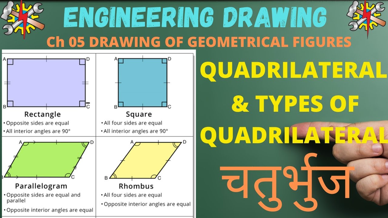 QUADRILATERAL//How to Draw & Properties of Rectangle, Square, Parallelogram, Rhombus, Trapezium