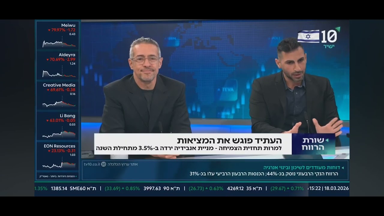אביאל אהרונוב באולפן הכלכלי - מלחמת 