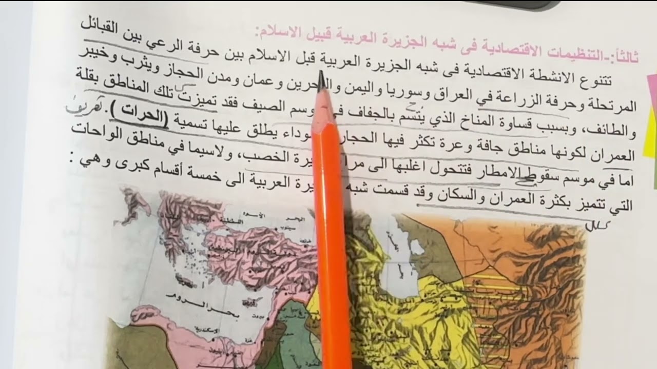 التنظيمات السياسية في شبه الجزيرة العربية ص ٧٥-٧٦