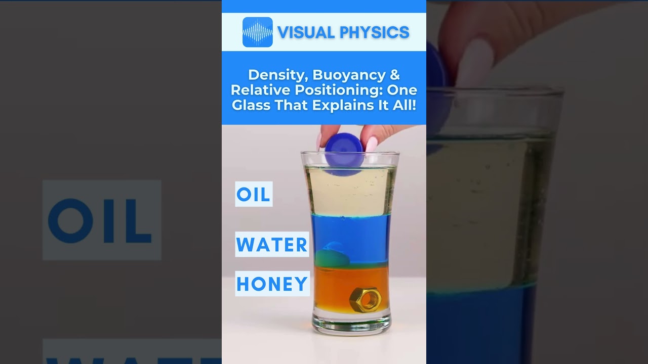Density, Buoyancy & Relative Positioning: One Glass That Explains It All! #density #visualphysics