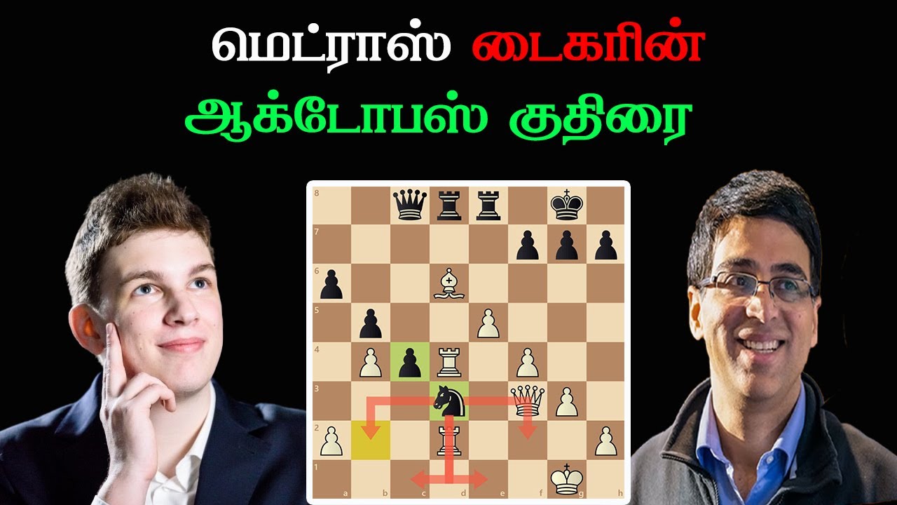 Duda vs Anand  ,Tech mahindra Global Chess League ,Tamil Chess Channel,Sathuranga Chanakyan