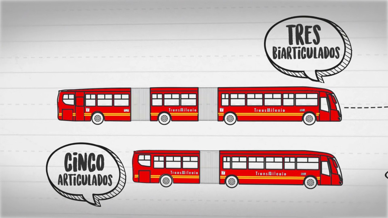 ¡Así llegan los buses de TransMilenio a Bogotá!