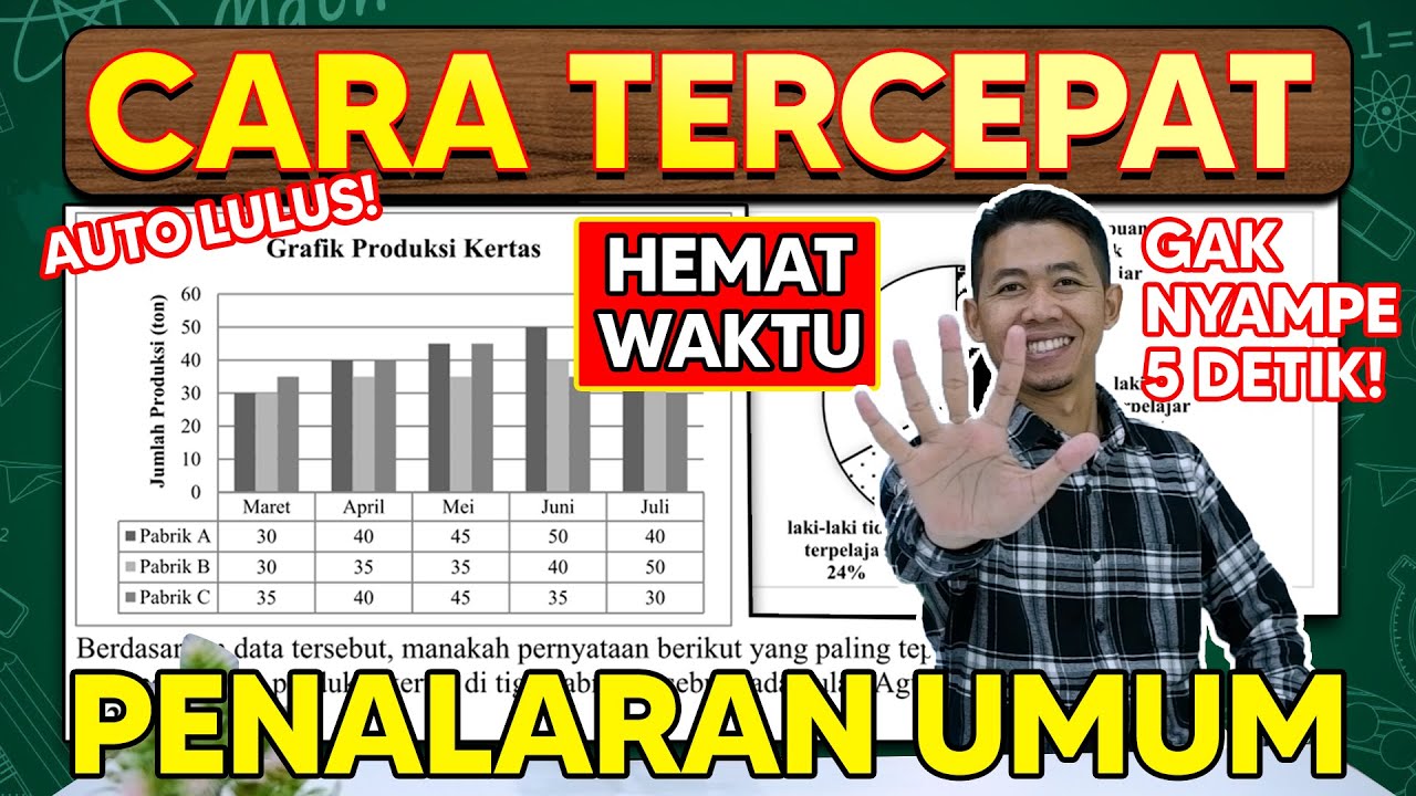 CARA TERCEPAT MENGERJAKAN PENALARAN UMUM UTBK 2022