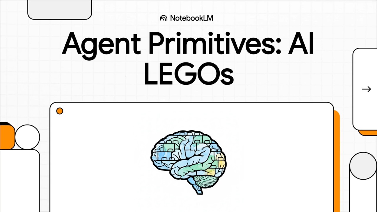 Agent Primitives: Reusable Latent Building Blocks for MAS