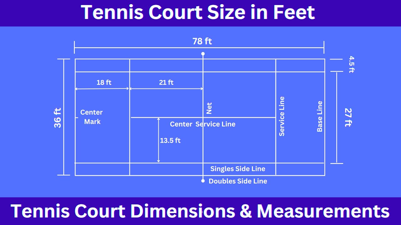 Tennis Court Size in feet | Tennis Court Dimensions and Measurements