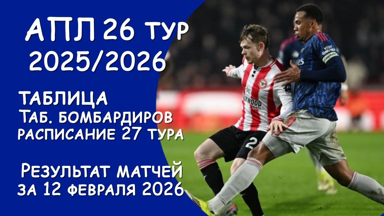 АПЛ 26 тур результат матчей за 12 февраля. Таблица. Таблица Бомбардиров. Расписание 27 тура