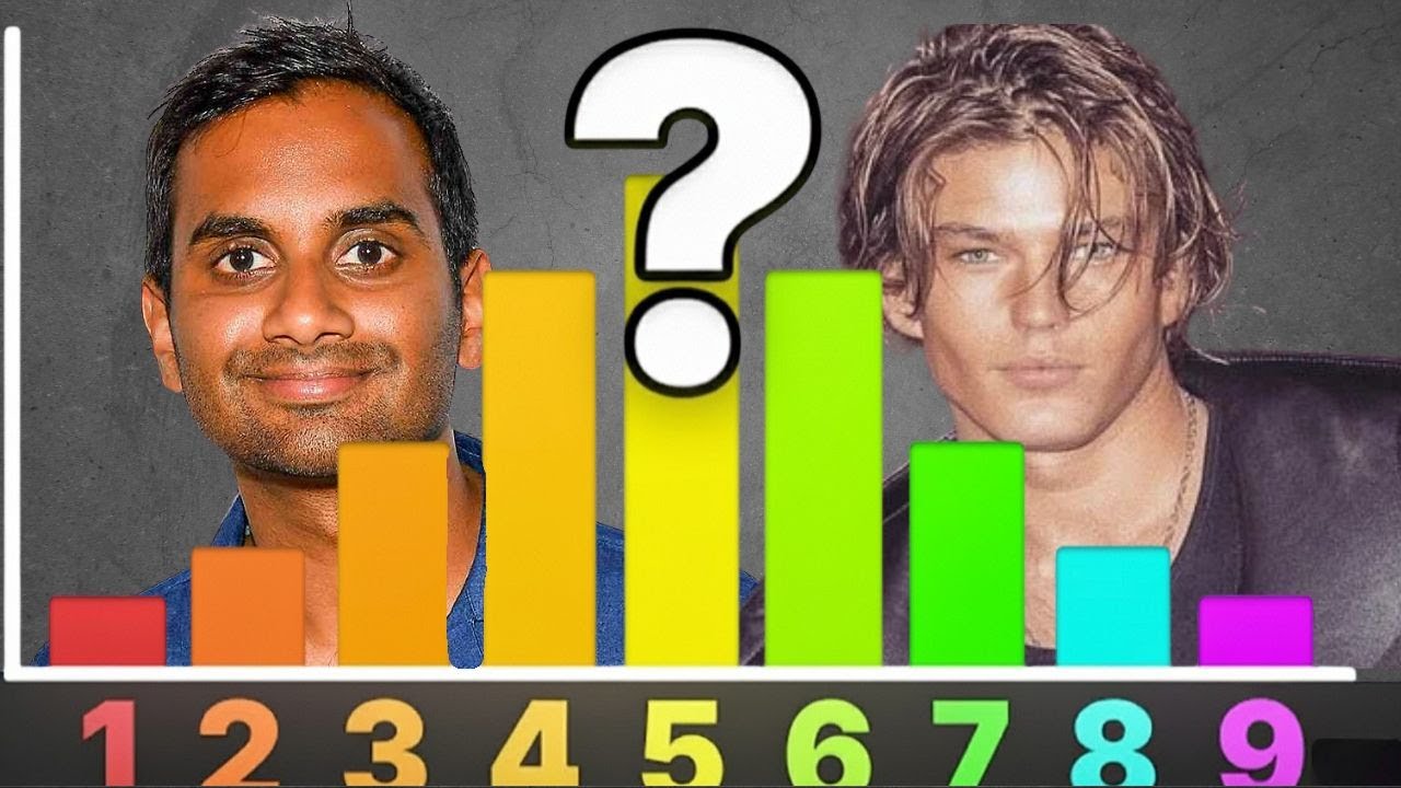 How Attractive Are You An ACCURATE Looksmaxxing Scale for Men