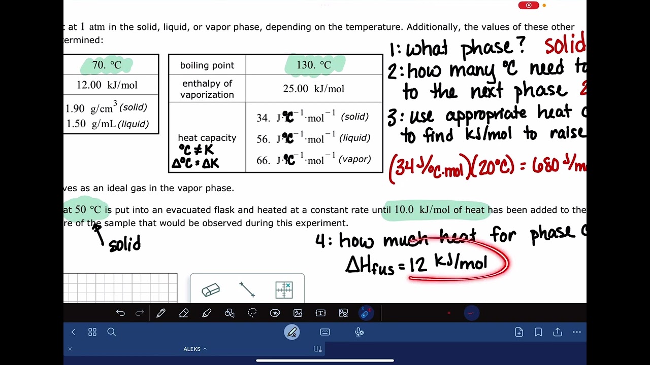 ALEKS: Drawing a heating curve