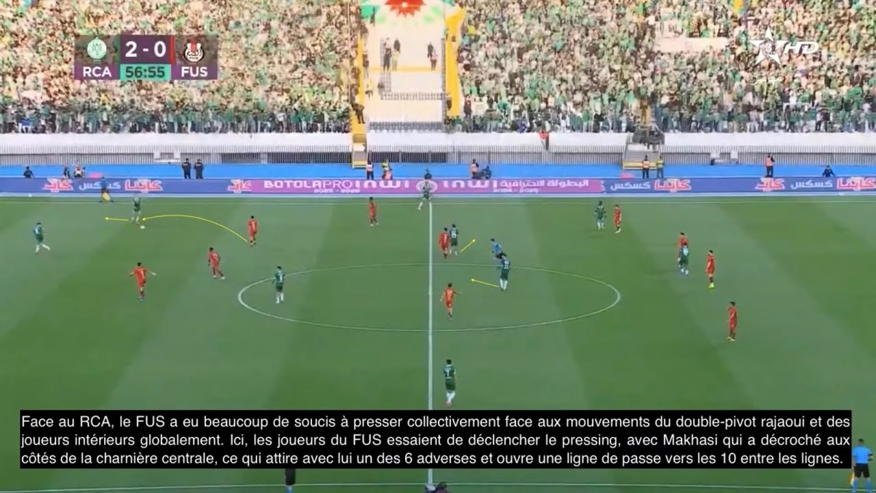 Fadlu Davids: Analyse tactique des sorties de balles en zone basse du Raja Club Athletic (RCA - FUS)