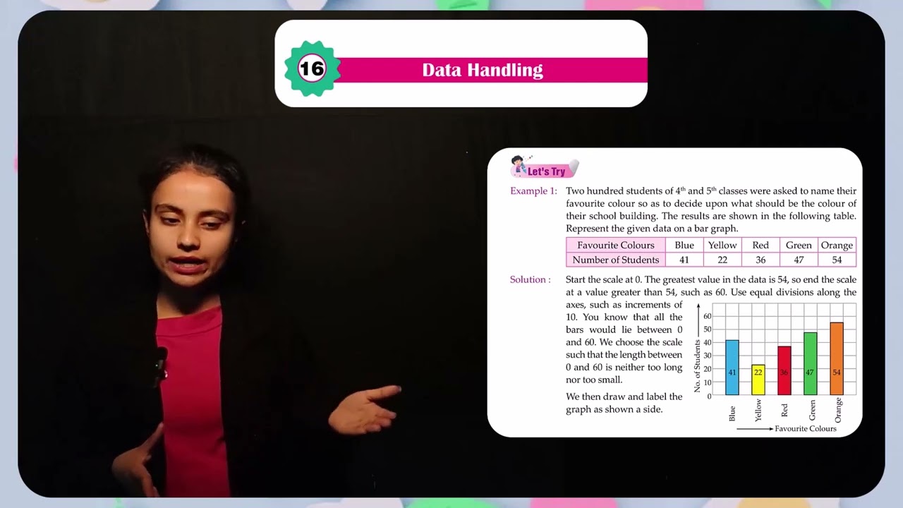 Unit Math Class 5 Chapter 16 Data Handling