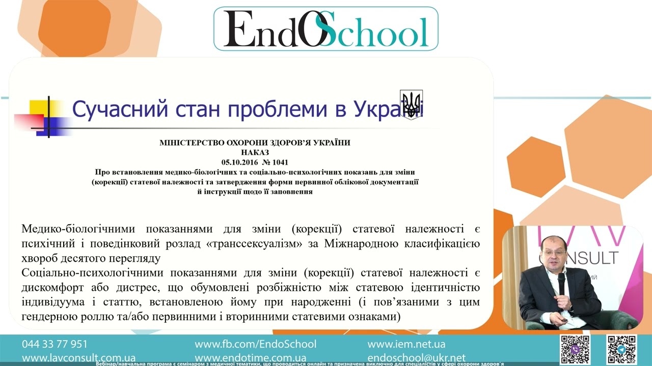 ТРАНСГЕНДЕРИ. ШЛЯХ ПАЦІЄНТА. РОЛЬ ЕНДОКРИНОЛОГА_Лучицький В._22.02.2025 #трансгендер