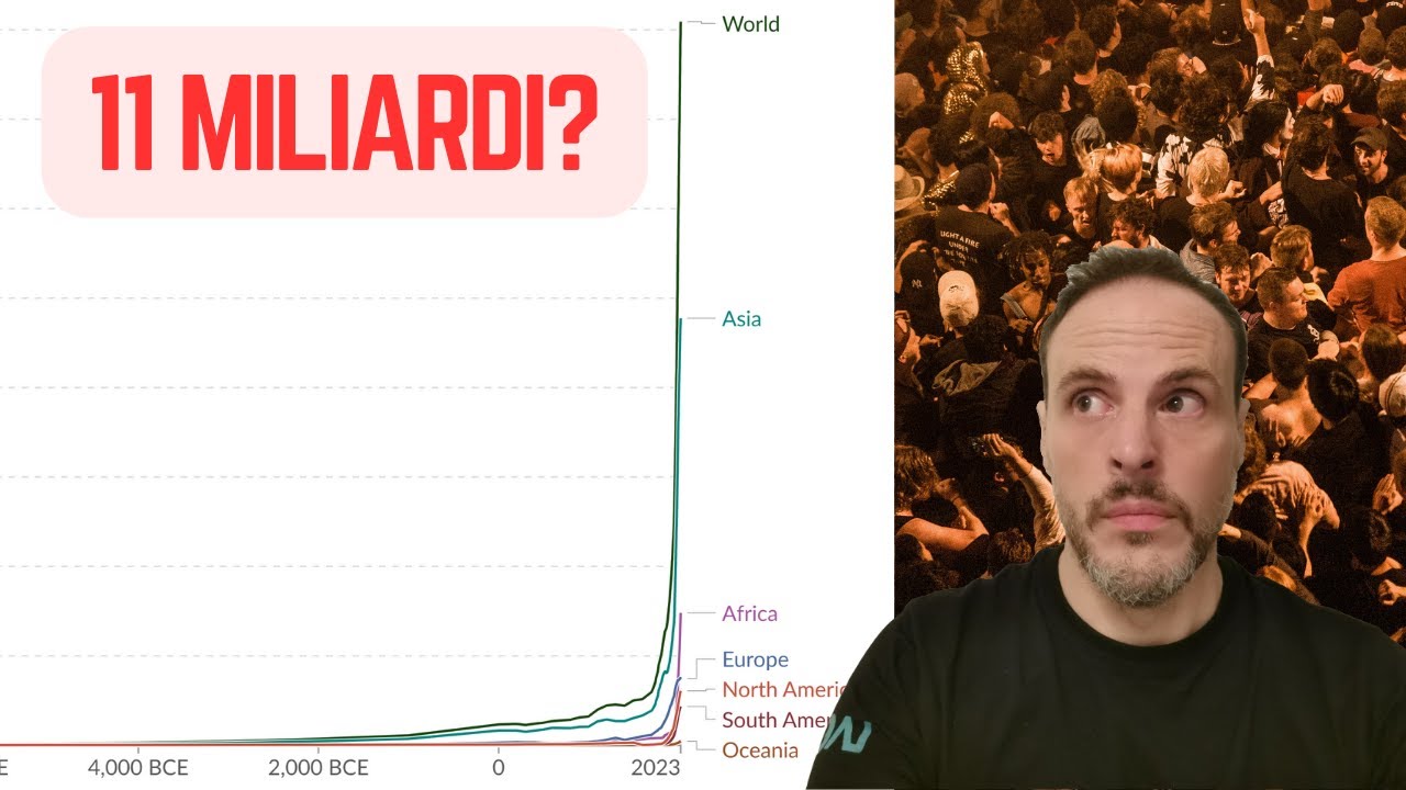 Quanto può crescere la popolazione mondiale?